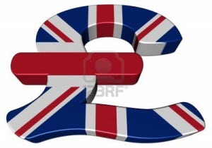 El Brexit arrastra a la Libra Esterlina a mínimos históricos
